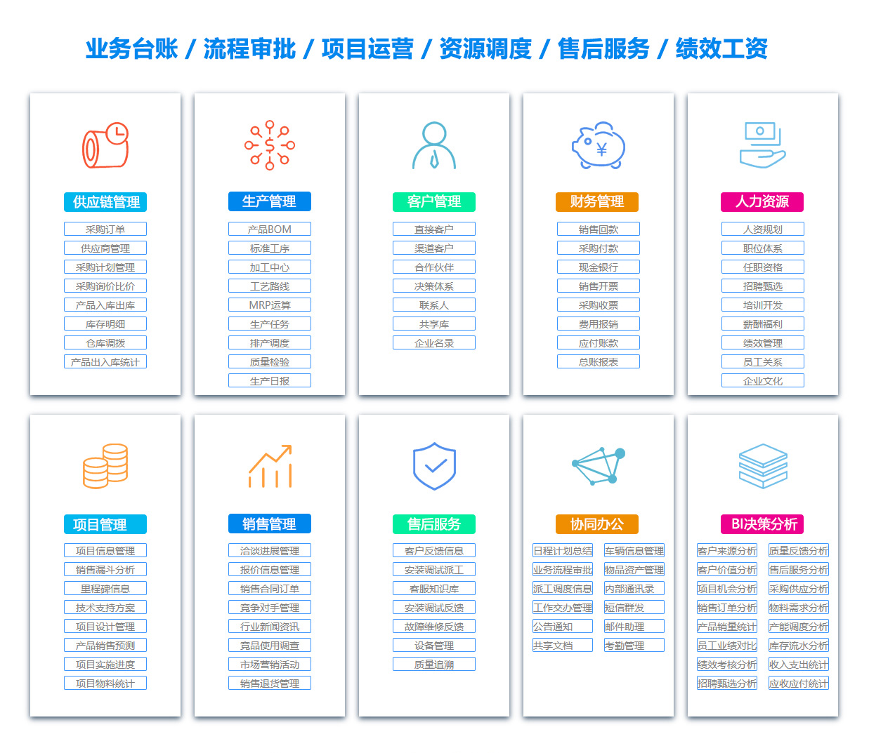 河北OA办公管理软件